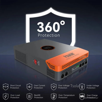 360° protection feature graphic with safety icons (short circuit, overcurrent, overvoltage, temp)