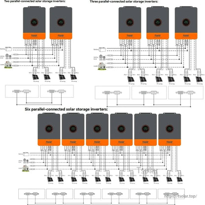Parallel connection wiring diagram showing two, three, and six inverters connected in parallel