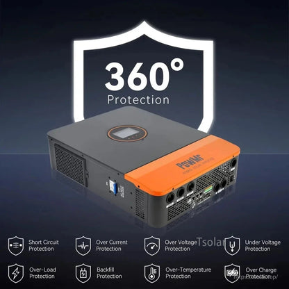 Angled rear/side view showing inverter ports and “360° protection” safety feature icons
