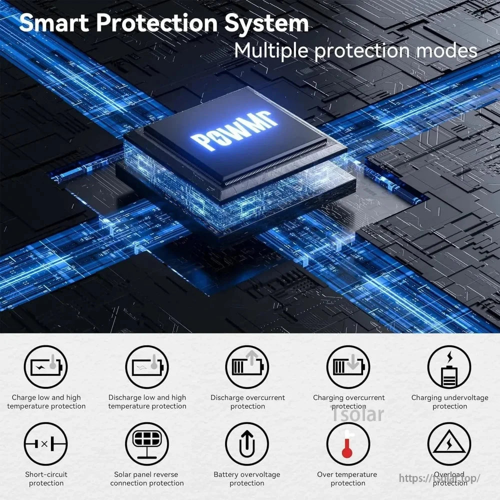 Smart protection system graphic listing multiple protections: over/under voltage, overcurrent, short-circuit, temperature