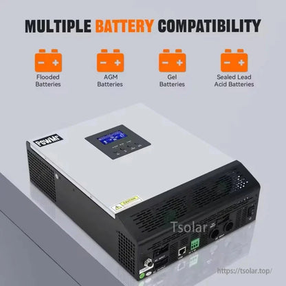 Rear/connector side view showing AC input/output sockets, PV input, DC battery input, and communication terminals