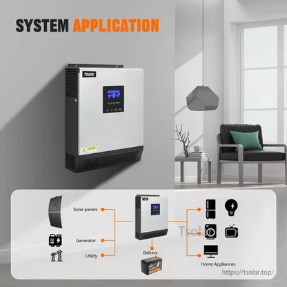 Hybrid solar inverter system application diagram showing solar panels, utility/generator, battery, and home appliance loads