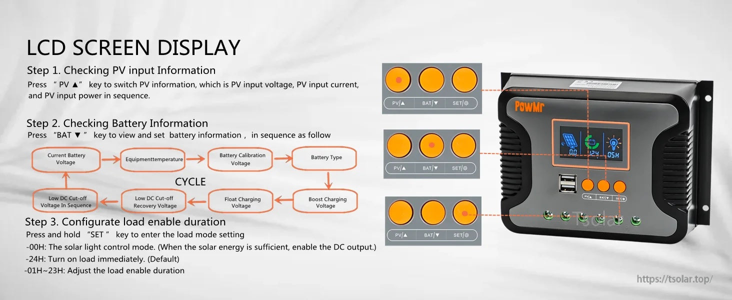 LCD screen display guide showing how to check PV input, battery information, and set load timer modes