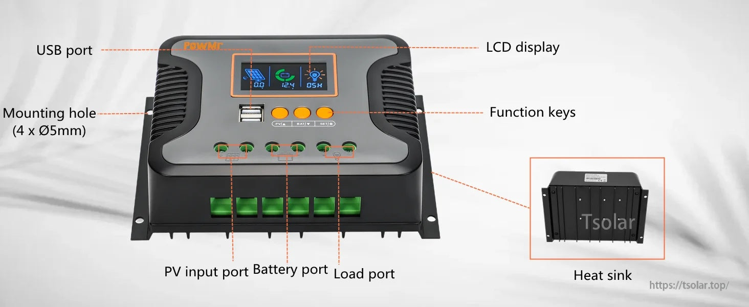 Close-up labeled ports: dual USB, LCD, function keys, PV input, battery and load terminals, plus rear heat sink
