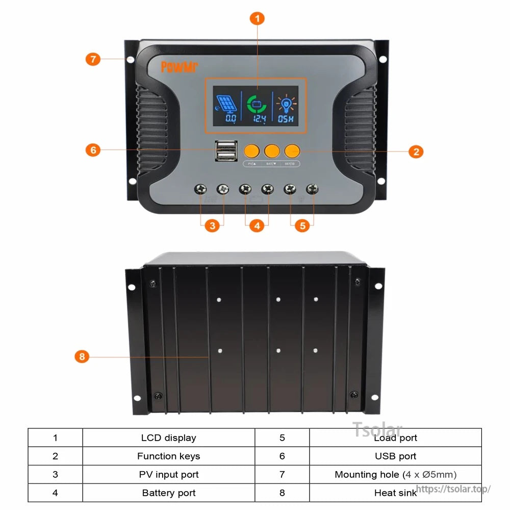 Front and back view with labeled LCD, function keys, USB ports, PV/battery/load terminals, mounting holes, and heat sink