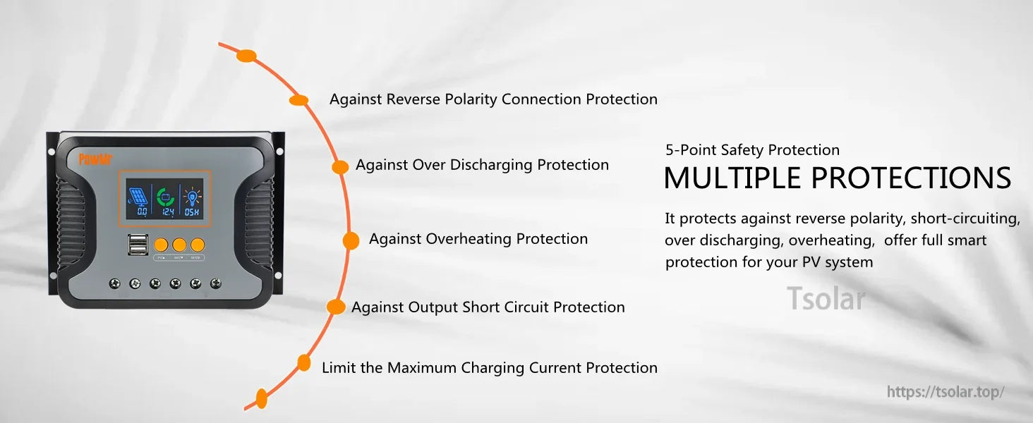 Multiple protections list: reverse polarity, over-discharging, overheating, output short circuit, and charge current limit