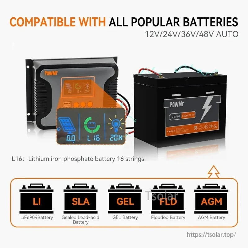 PowMr Pstar-80A PWM solar charge controller with LCD display, compatible with 12/24/36/48V batteries