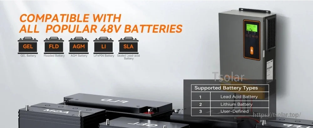 Compatibility graphic for popular 48V batteries: GEL, flooded, AGM, lithium, and sealed lead-acid