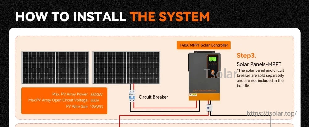 System installation wiring overview with circuit breaker, 6500W array, 500V Voc max, 12AWG PV wire