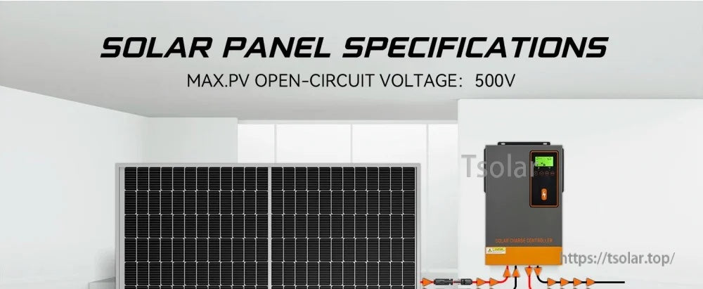 Solar panel specifications graphic highlighting 500V max PV open-circuit voltage with controller connection