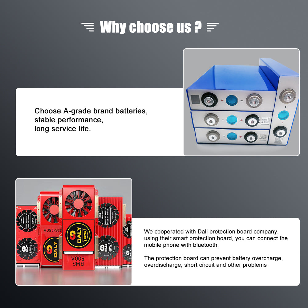Battery component and protection board graphic describing smart BMS and stable performance