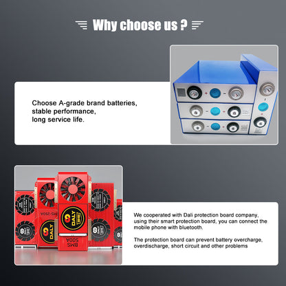 Battery component and protection board graphic describing smart BMS and stable performance