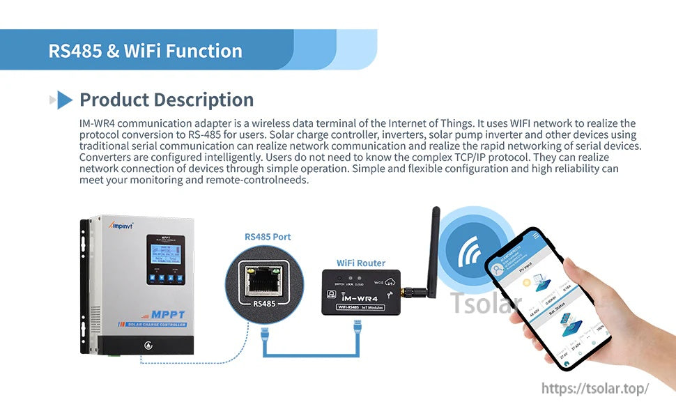 IM-WR4 RS485 WiFi box diagram linking solar controller RS485 port to WiFi router and phone app monitoring