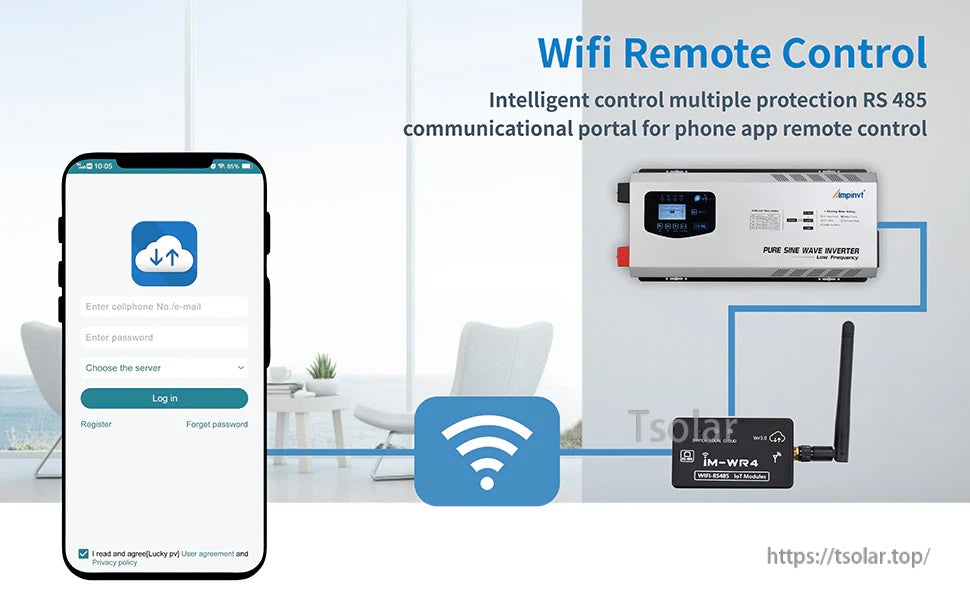 Lucky PV App login screen with IM-WR4 RS485 WiFi adapter connected to an inverter for WiFi remote control