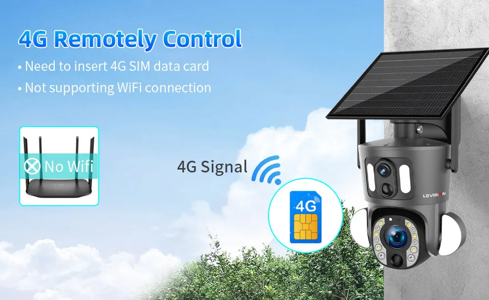 LS VISION 4K Solar Camera, Requires 4G SIM card and strong signal for remote control.