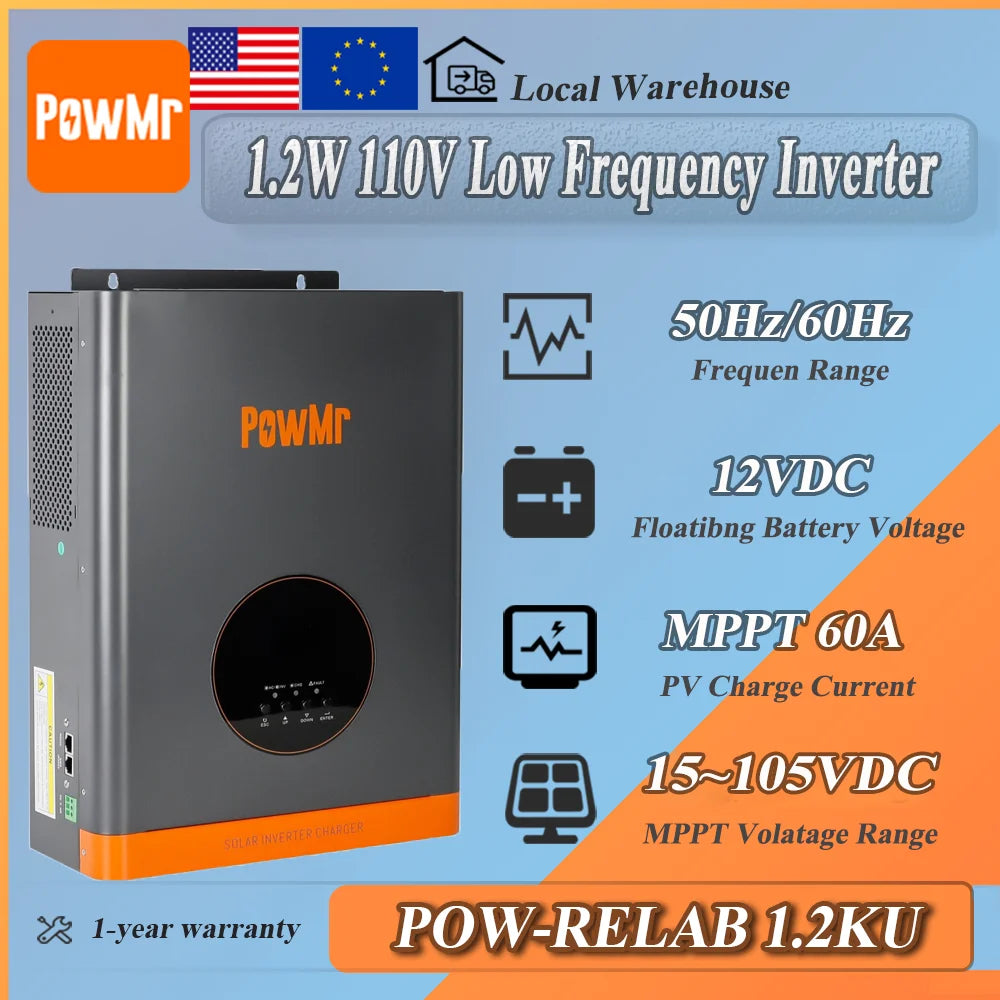 PowMr POW-RELAB 1.2KU hybrid inverter infographic showing 110V output, 12V battery and MPPT charging details