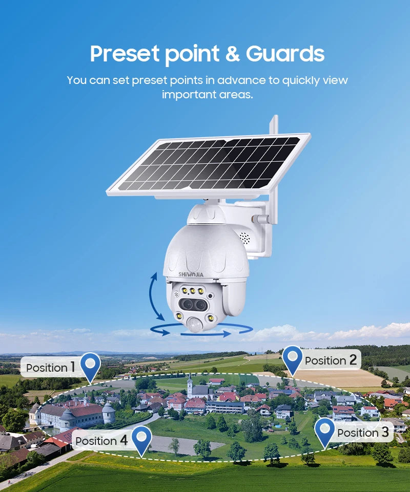 SHIWOJIA S379 Solar Camera, Set preset points for quick viewing of important areas, including Position 1, 2, 3, and 4.