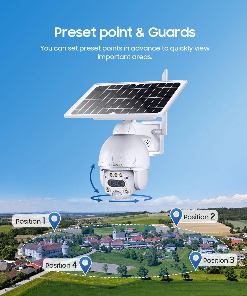 SHIWOJIA S379 Solar Camera, Quickly view key areas by setting preset points, including Position 1, 2, 3 and 4.
