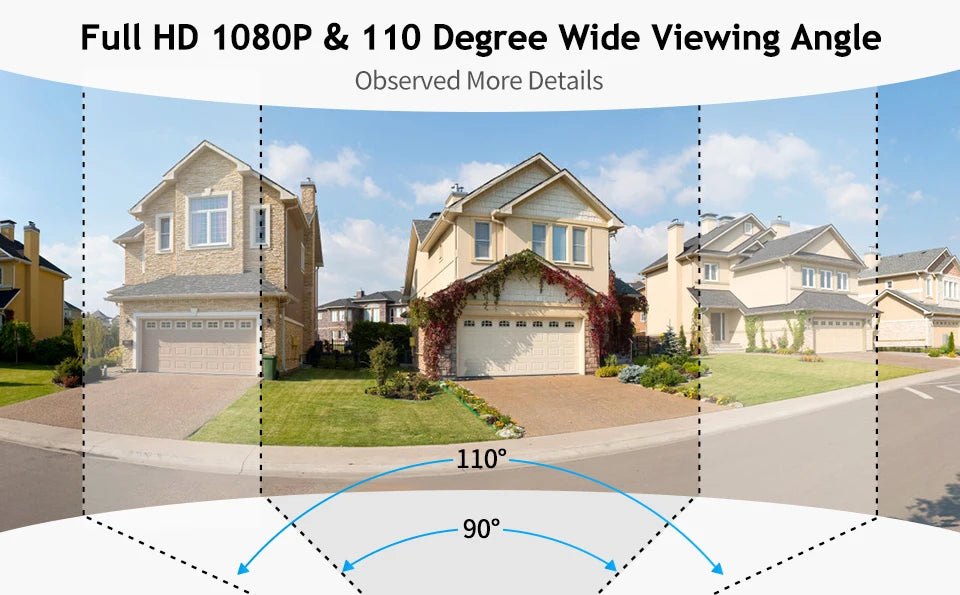 Techage 2MP Solar Camera, Full HD 108OP & 110 Degree Wide Viewing Angle Observed More Details