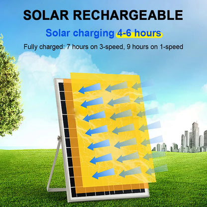 25W Solar Floor Fan with 18000mAh Battery, 20W Solar Panel, 3-Speed, USB Port & Night Light – 12H Runtime for Home, Camping & Emergency