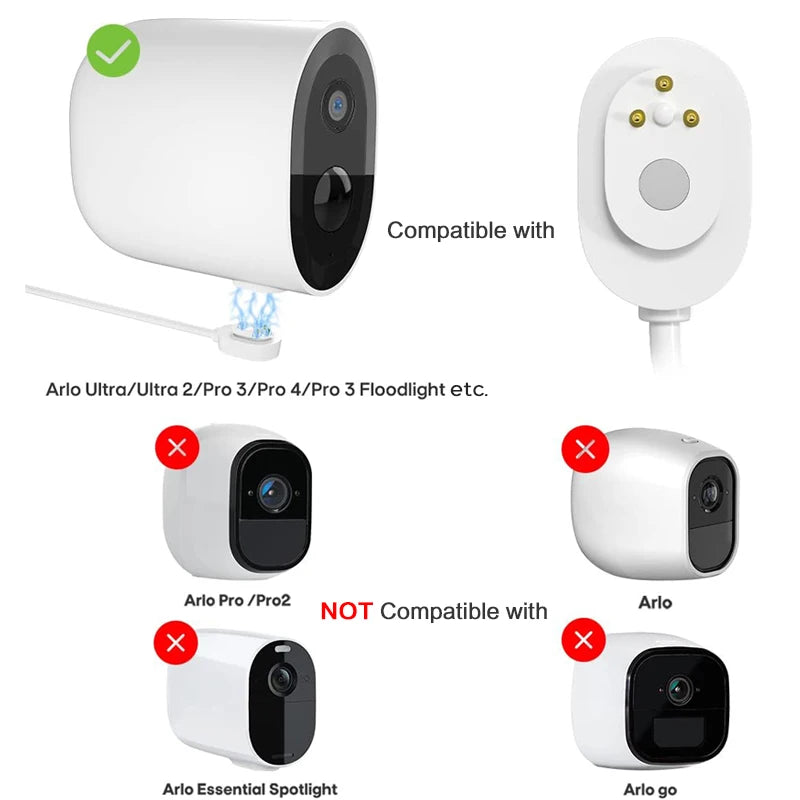 Arlo Go 2 Solar Panel, Compatible with selected Arlo cameras and floodlights; not suitable for Arlo Essential or Spotlight.