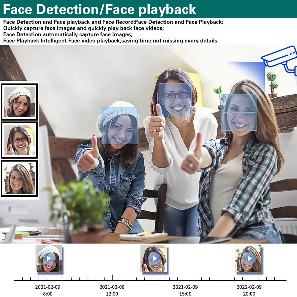 Devoccvo 8CH  8MP Analog Camera, Quickly capture and play back face images/videos with automatic face detection.