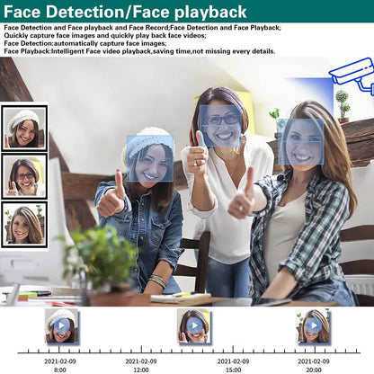 Devoccvo 8CH  8MP Analog Camera, Quickly capture and play back face images/videos with automatic face detection.