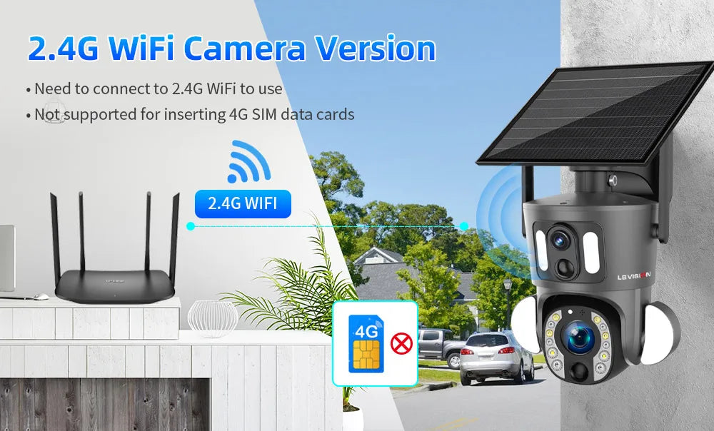 LS VISION 4K 8MP Solar Camera, Wirelessly connects to 2.4GHz networks using Wi-Fi, no support for 4G or SIM cards.