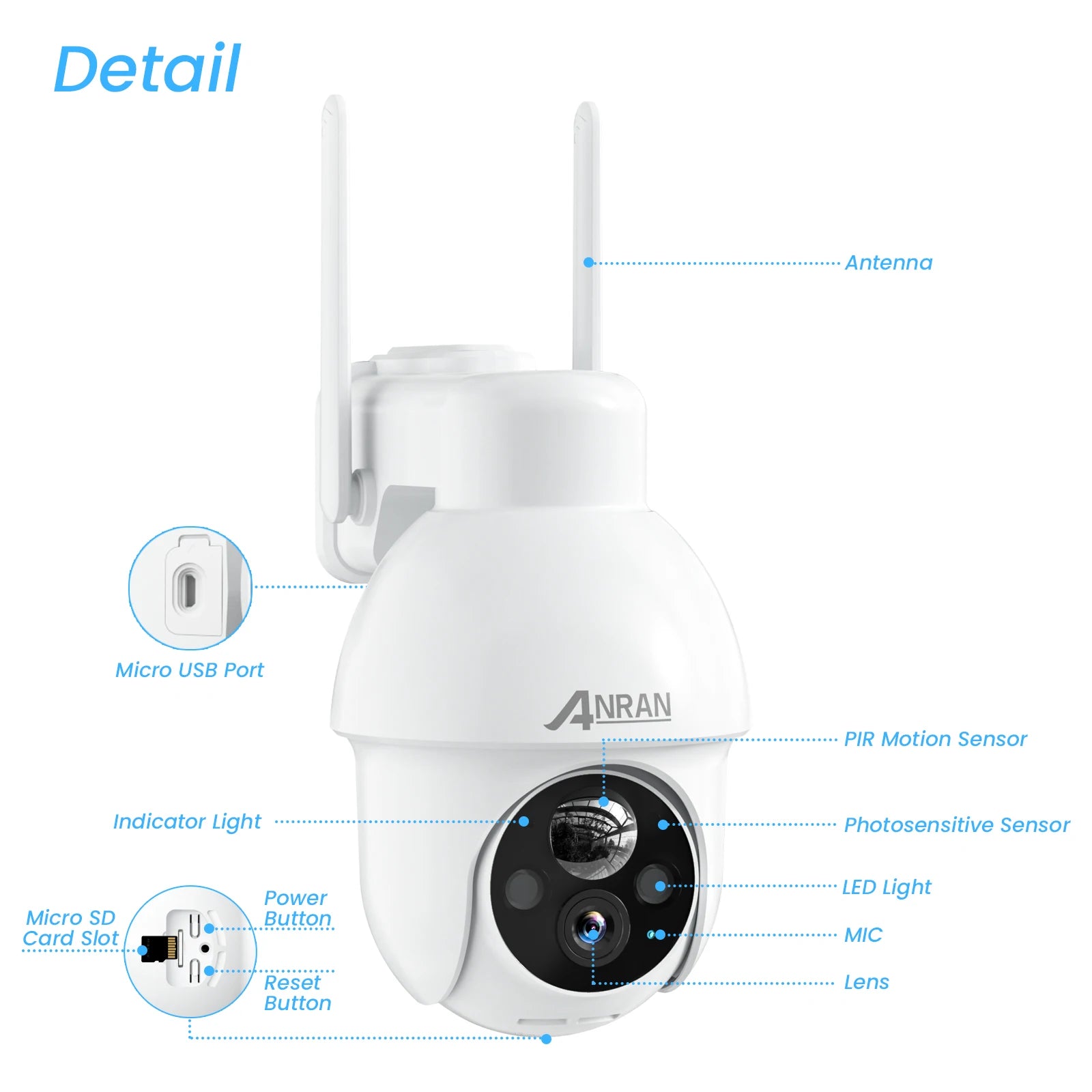 ANRAN Q3 Pro 2K 3MP Solar Security Camera, Detail Antenna Micro USB Port ANRAN PIR Motion Sensor Indicator Light