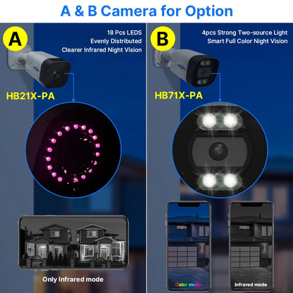 Hiseeu 4K 8MP Camera, High-quality 4K camera with 8MP sensor and LED light for clear IR imaging in color and infrared modes.