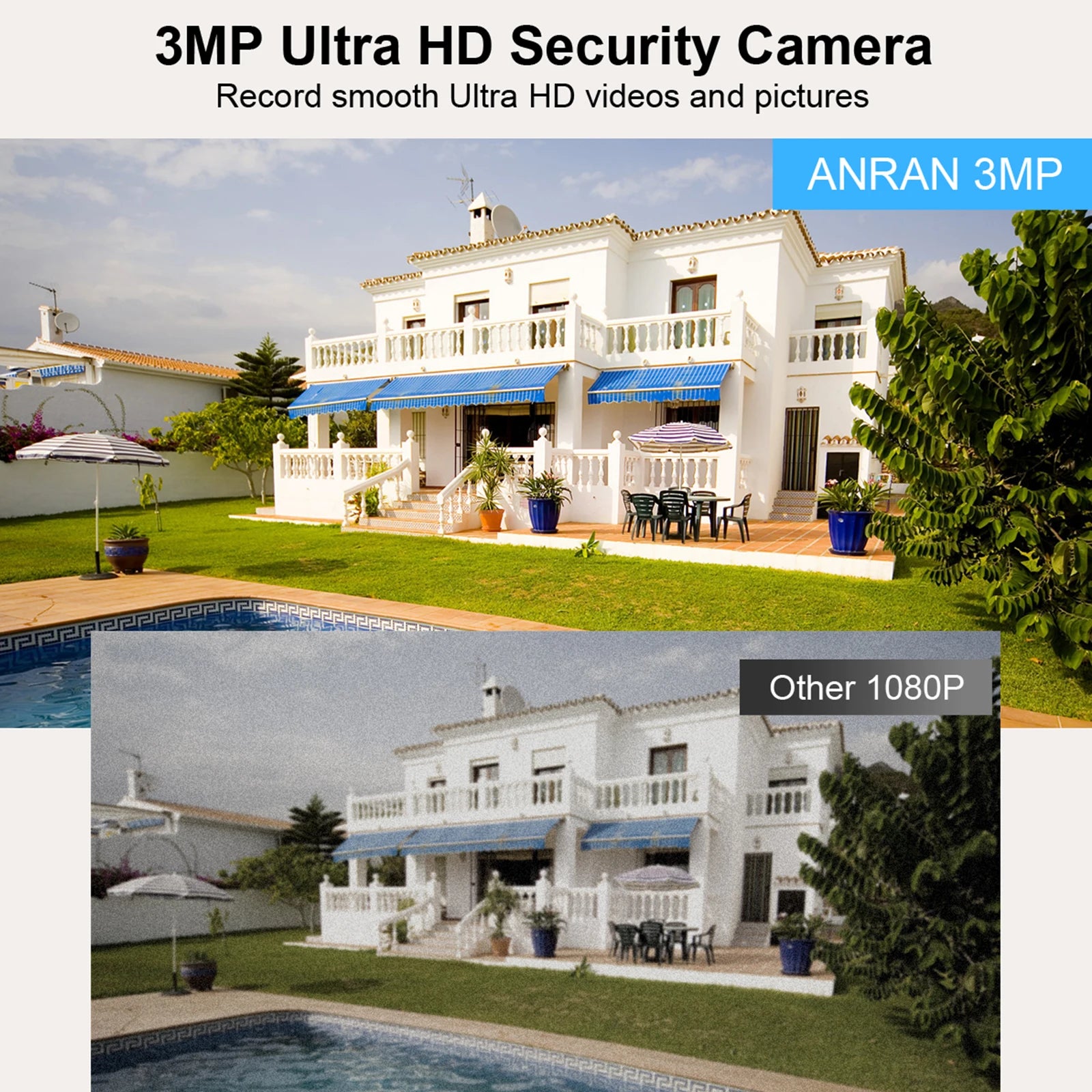 ANRAN 3MP Security Camera Record smooth Ultra HD videos and pictures