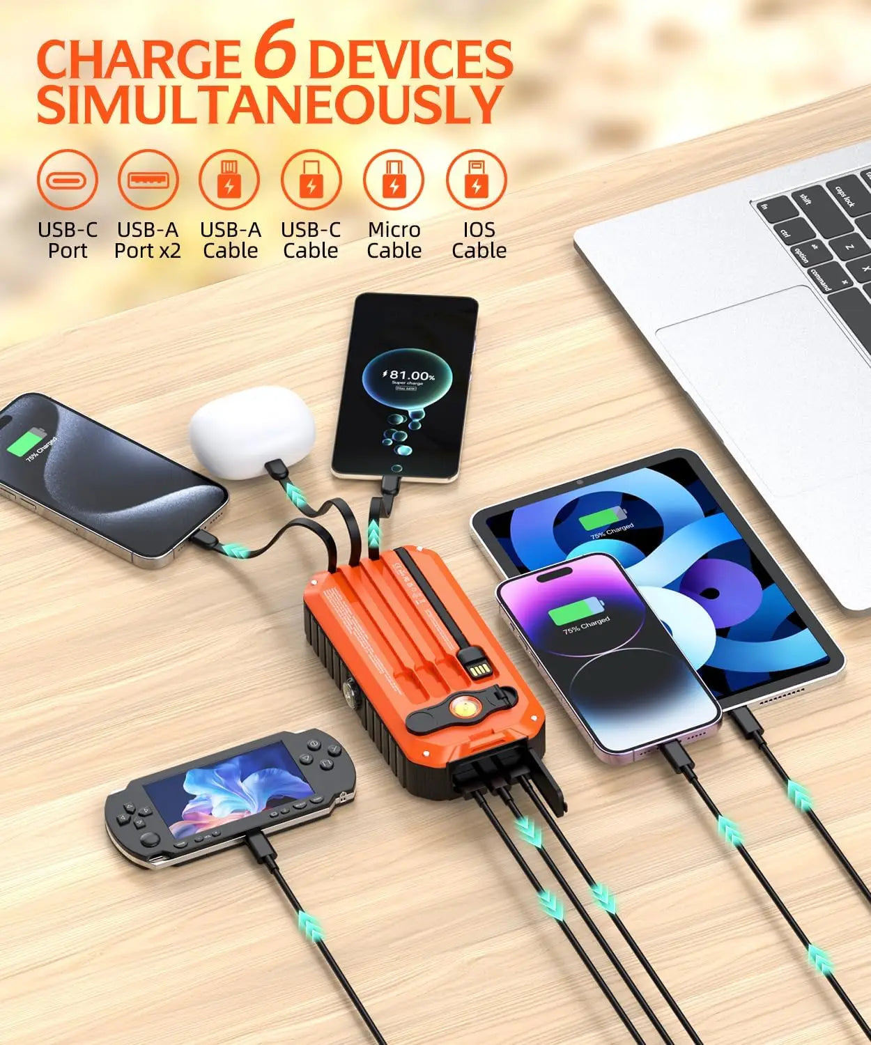 HS-43 40000mAh Solar Power Bank, Charge up to 6 devices at once using 4 built-in cables: USB-C, USB-A, Micro, and iOS compatible.