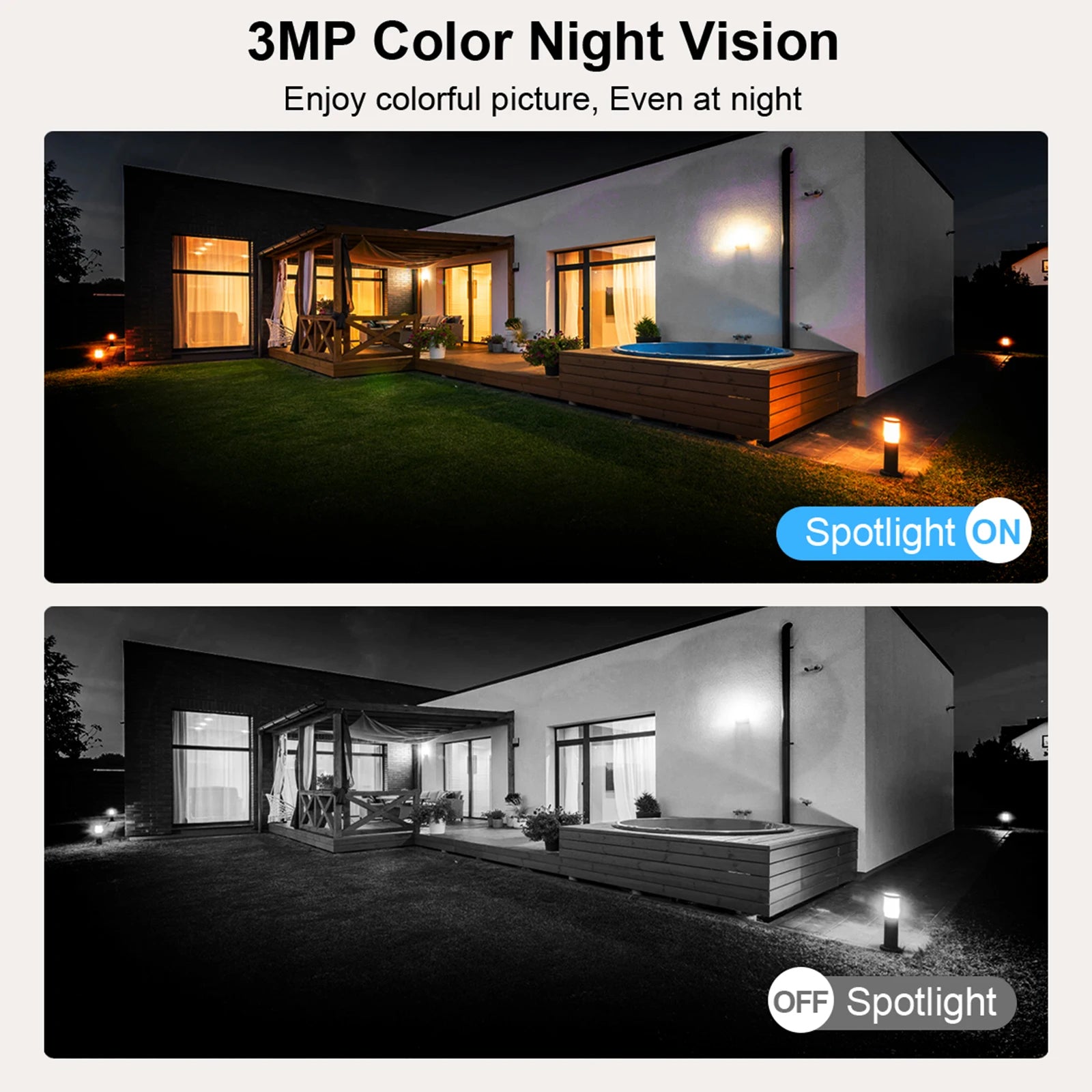 3MP Color Night Vision Enjoy colorful picture, Even at night Spot