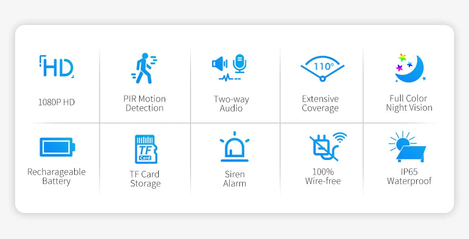 Techage 2MP Solar Camera, 'HD 110 08OP HD PIR Motion Two-way Extensive Full Color