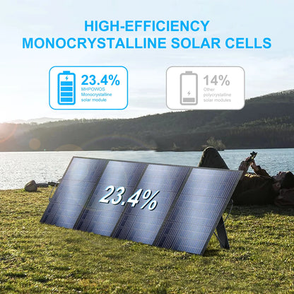 YOYOSCX Foldable Solar Panel, Monocrystalline solar cells with 23.4% efficiency for portable power station charging.