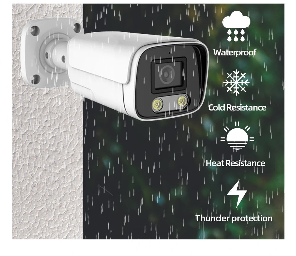 Devoccvo 5MP 8CH AHD DVR Kit, Rugged waterproof, cold-resistant, heat-resistant and thunderstorm-proof for reliable outdoor surveillance.