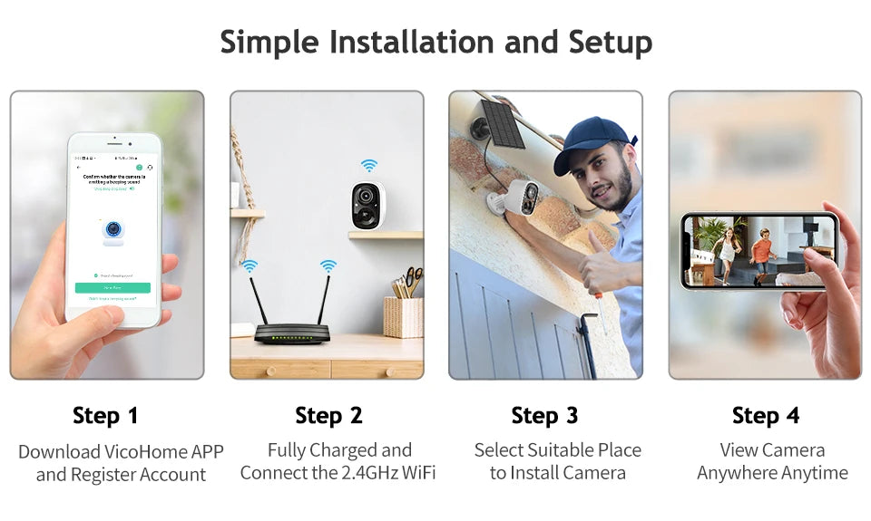 Techage 2MP Solar Camera, Simple Installation and Setup 3276 Step Step 2 Step 3 Step 4 Download VicoHl