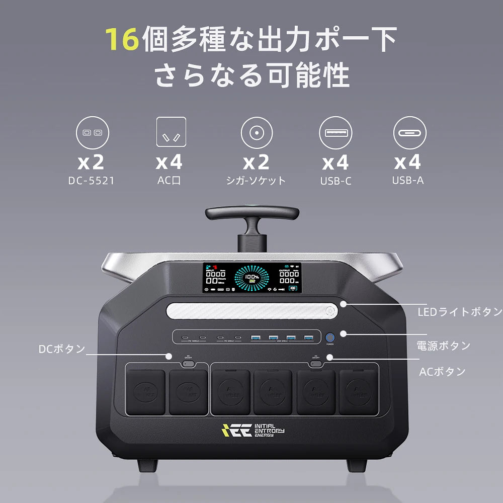 IEETek P3200 3200W 2048Wh Portable Power Station + 400W Solar Panel, 110V AC Outlets, LiFePO4, 6400W Surge UPS