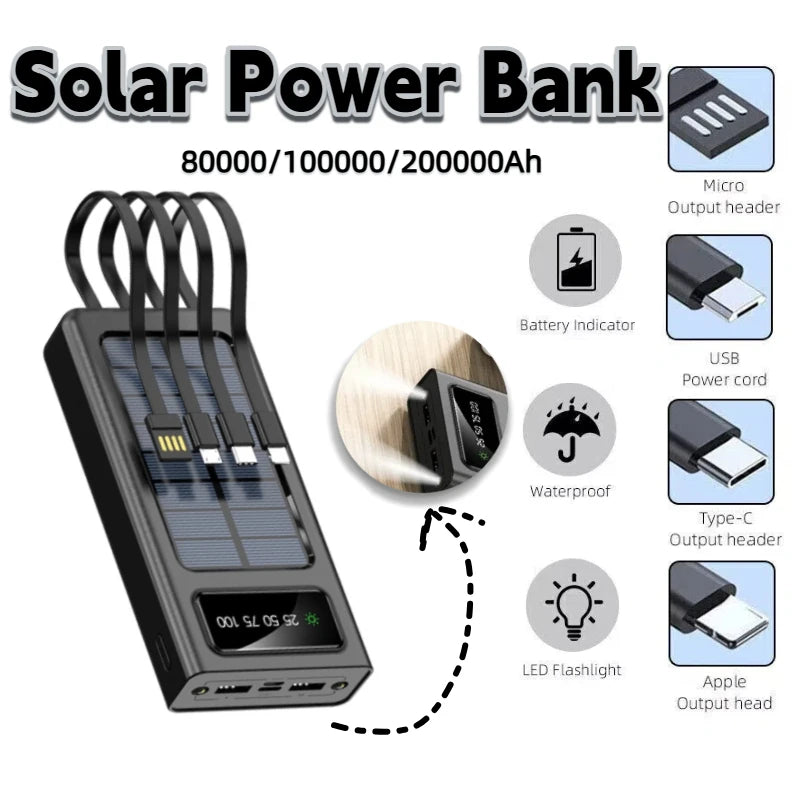 OnePlus 200000mAh Solar Power Bank, A 200,000mAh solar power bank with four cables, dual USB ports, LED flashlight, and waterproof design for quick charging.