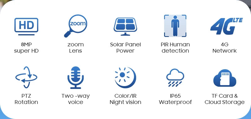 SHIWOJIA S379 Solar Camera, HD camera with 4G, motion detection, solar power, and clear night vision.