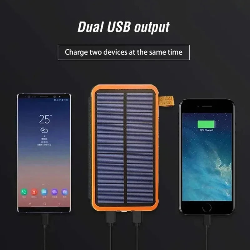 Xiaomi Solar Power Bank, Dual USB output charges two devices simultaneously