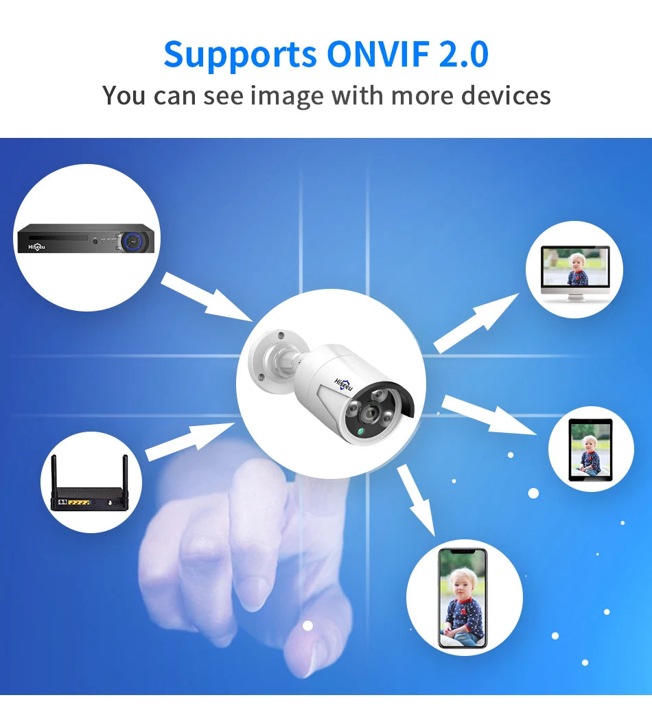 Hiseeu 5MP Camera, Supports ONVIF 2.0 protocol, compatible with multiple devices for seamless imaging.