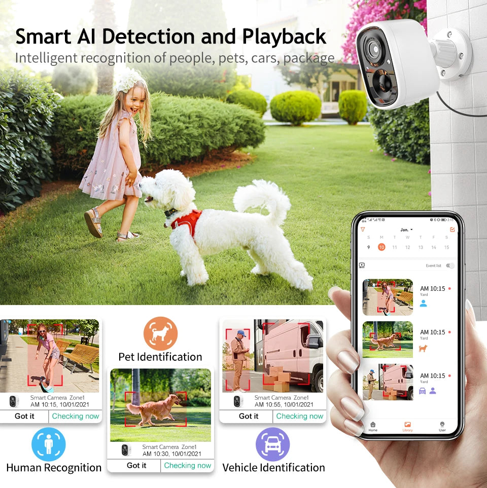 Techage 2MP Solar Camera, Smart Al Detection and Playback Intelligent recognition of people, pets, cars, package