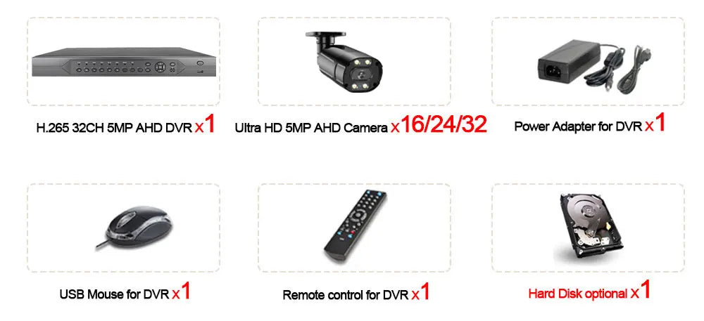 Devoccvo 32CH 5MP CCTV Camera , Devoccvo 5MP CCTV camera system with H.265 DVR, Ultra HD cameras, and accessories.