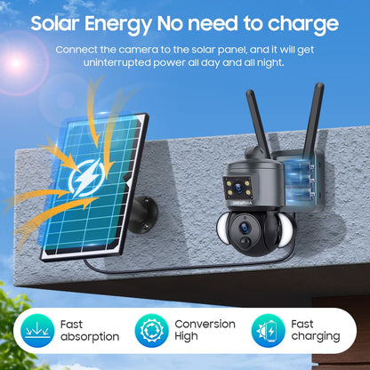 SHIWOJIA 4K 8MP Solar Camera, Solar Energy No need to charge Connect the camera to the solar panel; and it will uninterrupted power