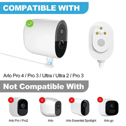 Arlo Ultra 2 Solar Panel