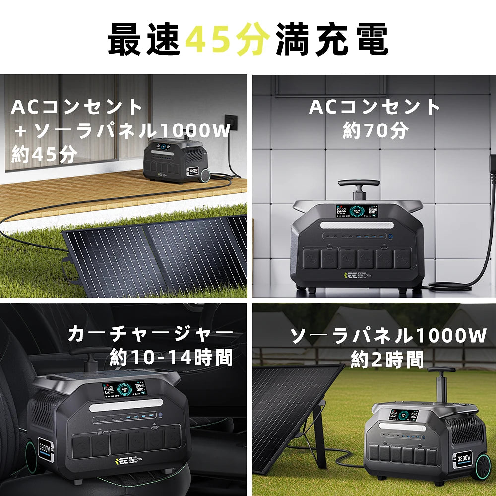 IEETek P3200 2048Wh 3200W Portable Power Station, Portable 3200W power station with 2048Wh LiFePO4 battery, solar charging, AC outlets, car charger, and Wi-Fi app control for reliable off-grid energy.