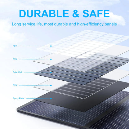 YOYOSCX Foldable Solar Panel, Durable, safe solar panel with PET, EVA, solar cells, and epoxy layers ensures long life and high efficiency.