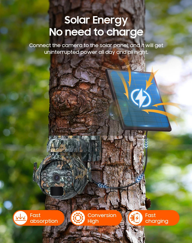 SHIWOJIA 3MP 4G Solar Camera, Solar-powered camera with continuous power from solar panels, efficient charging.