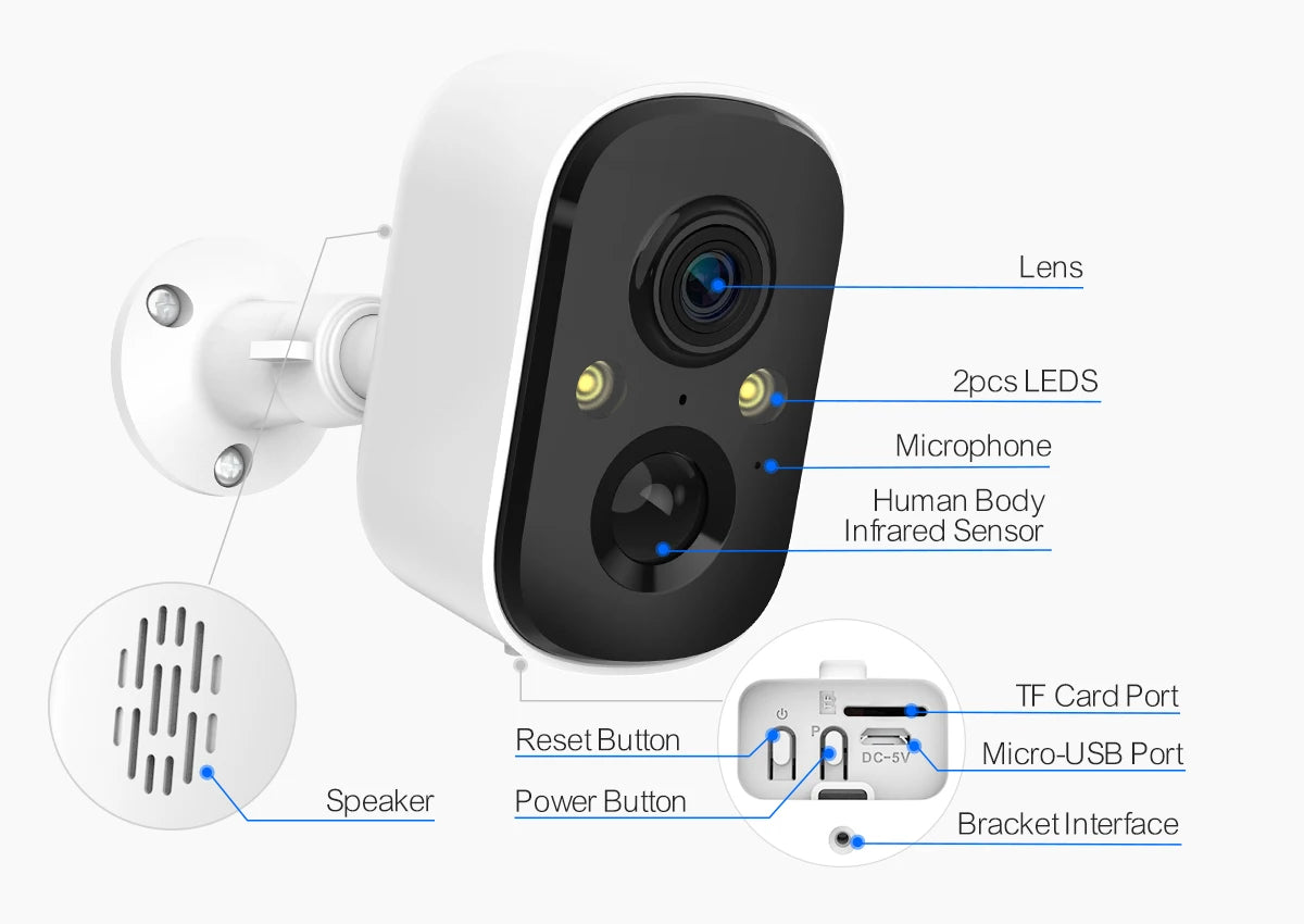 MISECU 2K 3MP Solar Security Camera, Lens Zpcs LEDS Microphone Human Body Infrared Sensor TF Card